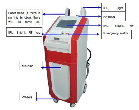 IPL Elight RF εξοπλισμός λέιζερ, χρωστική ουσία, πολυσύνθετη μηχανή ομορφιάς φροντίδας δέρματος αφαίρεσης τρίχας
